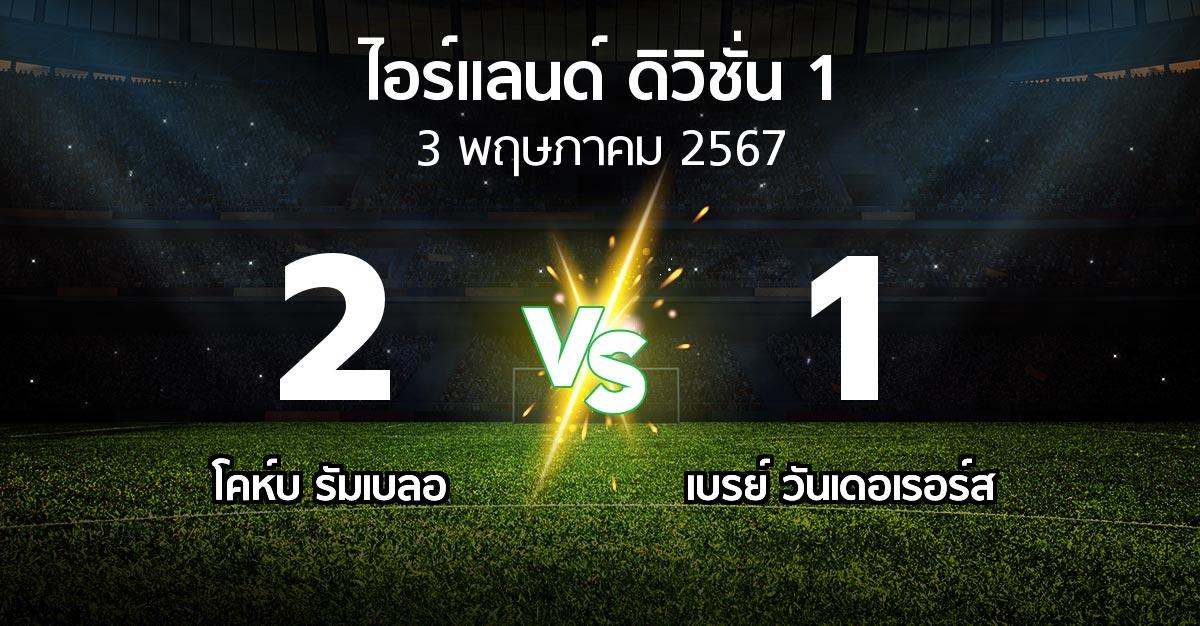 ผลบอล : โคห์บ รัมเบลอ vs เบรย์ วันเดอเรอร์ส (ไอร์แลนด์-ดิวิชั่น-1 2024)