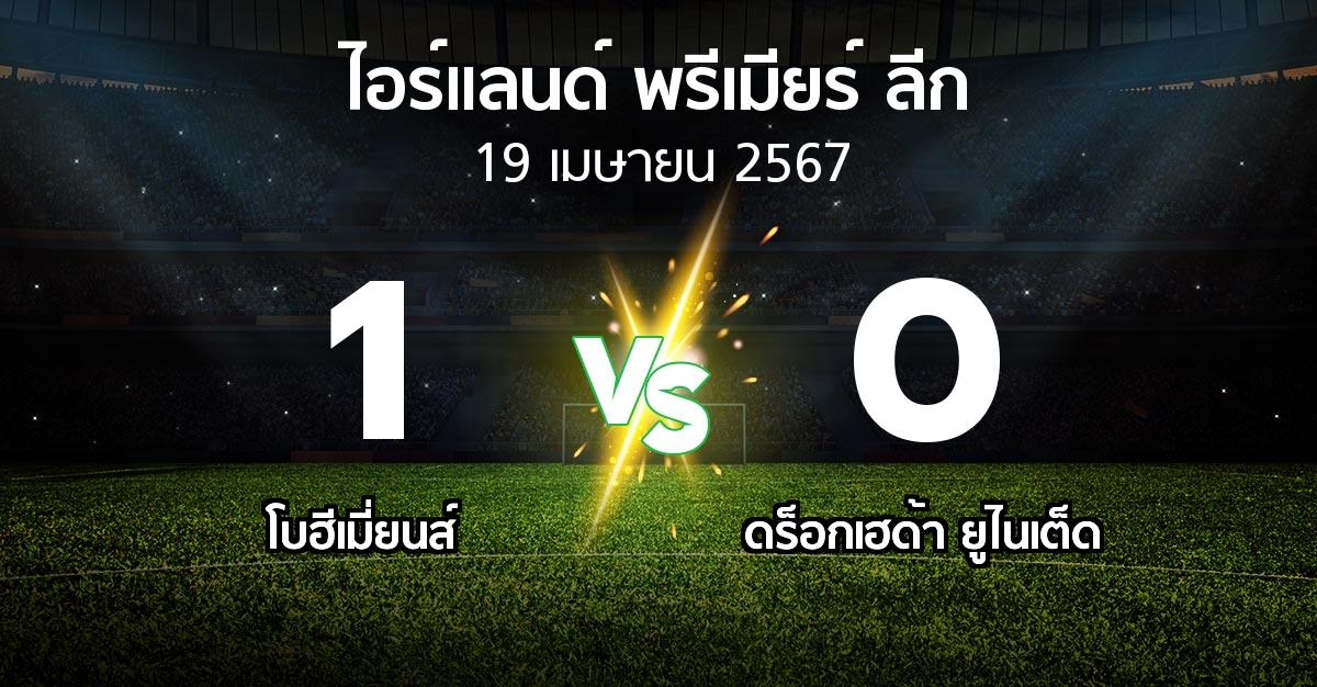 ผลบอล : โบฮีเมี่ยนส์ vs ดร็อกเฮด้า ยูไนเต็ด (ไอร์แลนด์-พรีเมียร์-ลีก 2024)