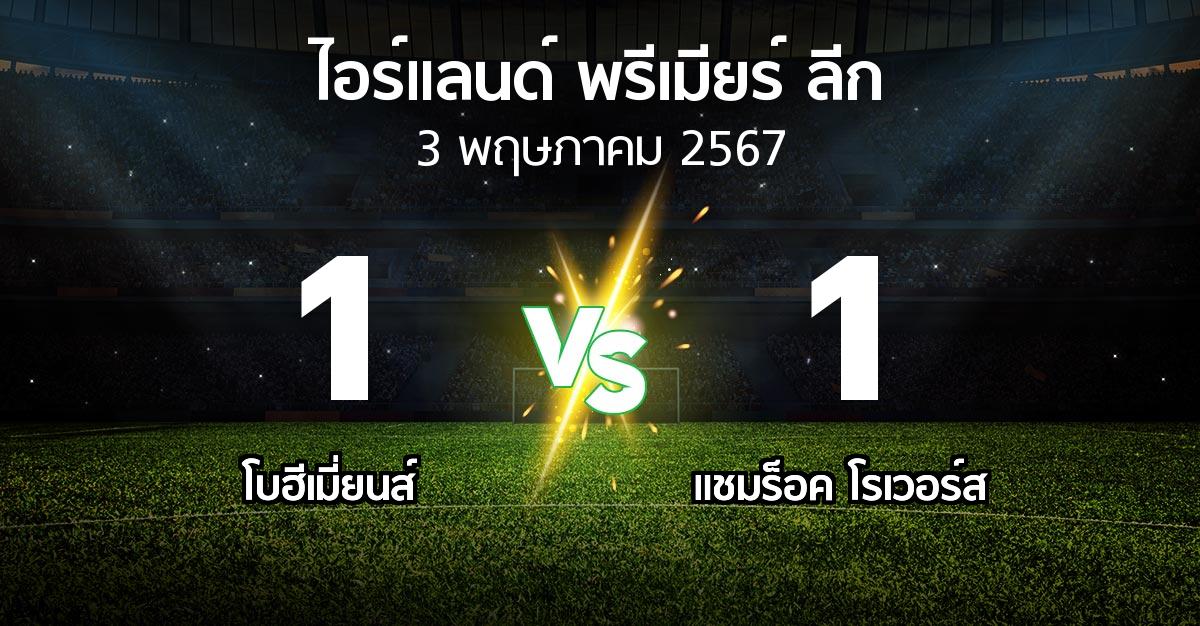 ผลบอล : โบฮีเมี่ยนส์ vs แชมร็อค โรเวอร์ส (ไอร์แลนด์-พรีเมียร์-ลีก 2024)