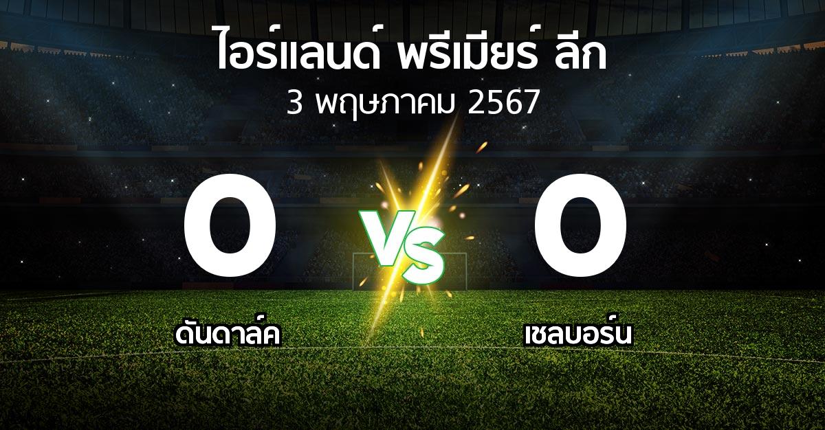 ผลบอล : ดันดาล์ค vs เชลบอร์น (ไอร์แลนด์-พรีเมียร์-ลีก 2024)