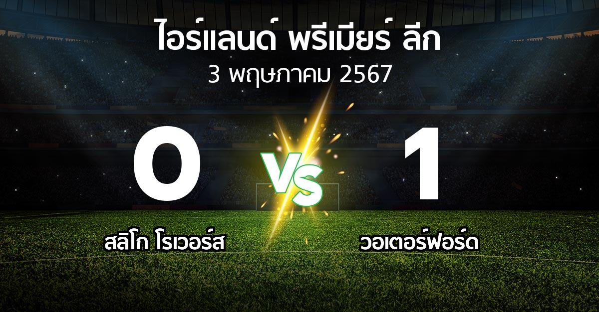 ผลบอล : สลิโก โรเวอร์ส vs วอเตอร์ฟอร์ด (ไอร์แลนด์-พรีเมียร์-ลีก 2024)