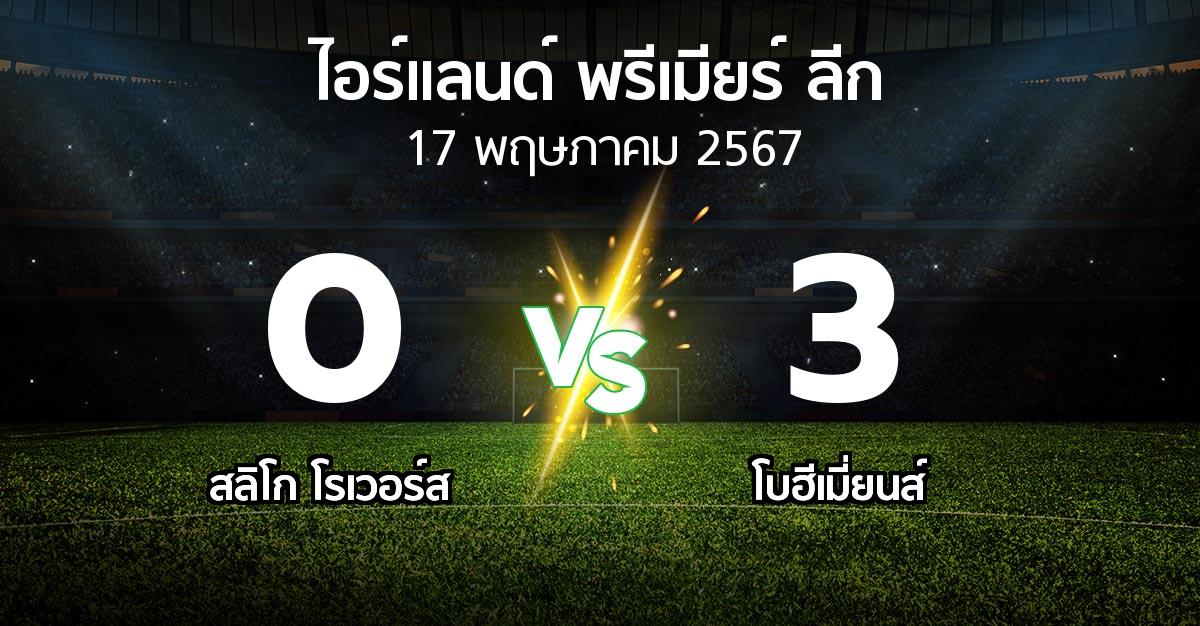 ผลบอล : สลิโก โรเวอร์ส vs โบฮีเมี่ยนส์ (ไอร์แลนด์-พรีเมียร์-ลีก 2024)