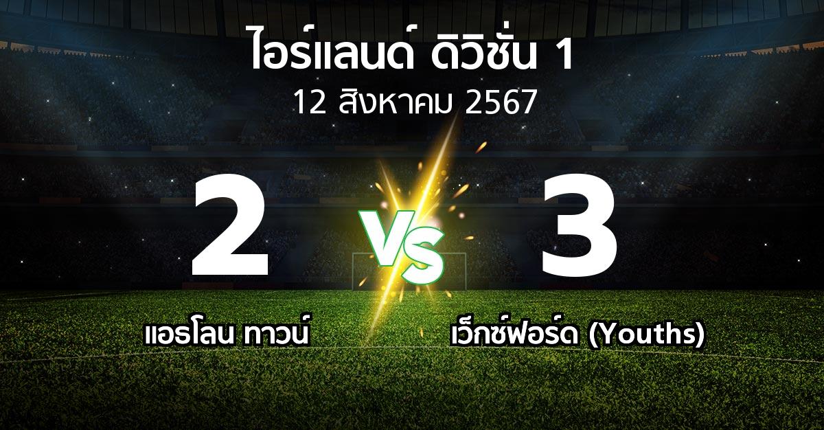 ผลบอล : แอธโลน ทาวน์ vs เว็กซ์ฟอร์ด (Youths) (ไอร์แลนด์-ดิวิชั่น-1 2024)