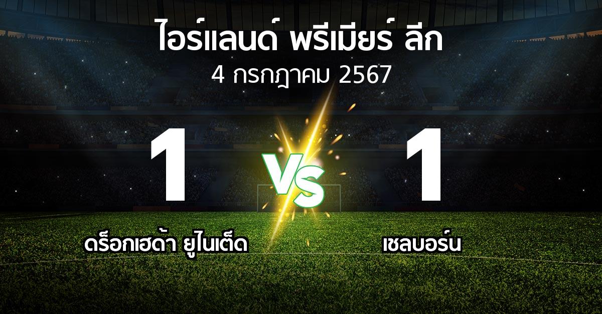 ผลบอล : ดร็อกเฮด้า ยูไนเต็ด vs เชลบอร์น (ไอร์แลนด์-พรีเมียร์-ลีก 2024)