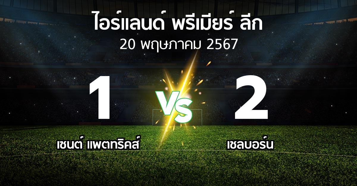 ผลบอล : เซนต์ แพตทริคส์ vs เชลบอร์น (ไอร์แลนด์-พรีเมียร์-ลีก 2024)