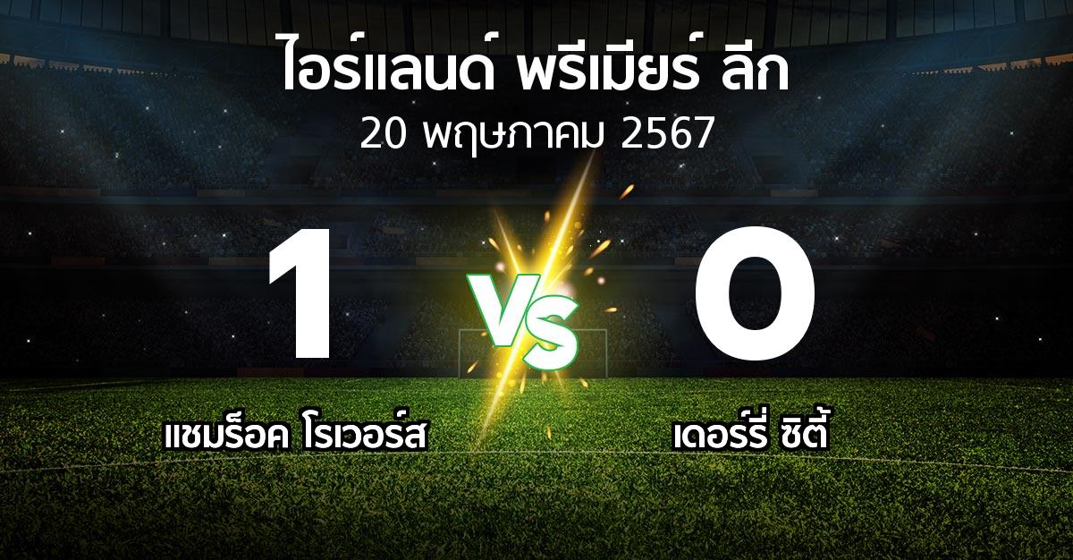 ผลบอล : แชมร็อค โรเวอร์ส vs เดอร์รี่ ซิตี้ (ไอร์แลนด์-พรีเมียร์-ลีก 2024)