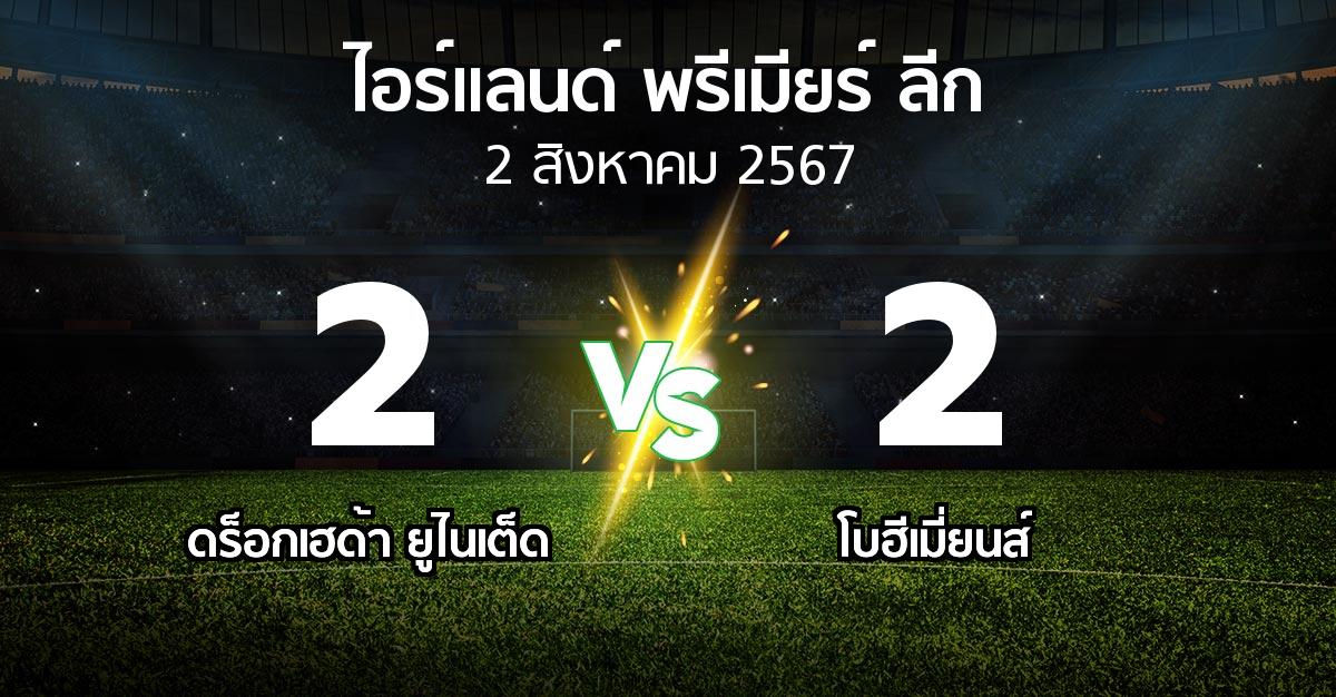 ผลบอล : ดร็อกเฮด้า ยูไนเต็ด vs โบฮีเมี่ยนส์ (ไอร์แลนด์-พรีเมียร์-ลีก 2024)