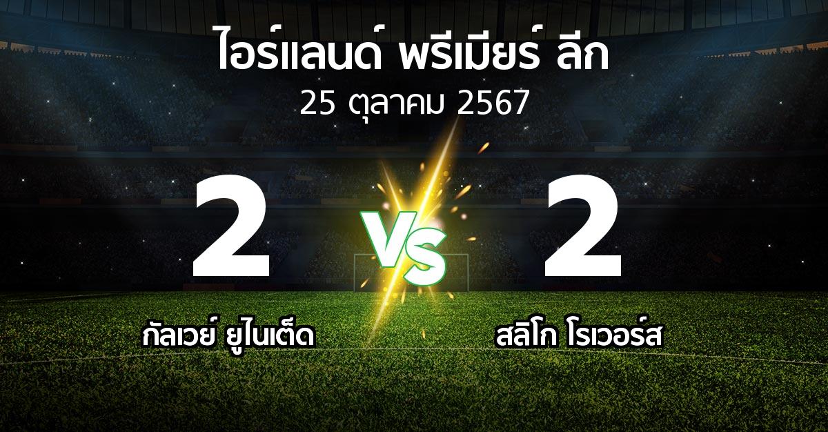 ผลบอล : กัลเวย์ ยูไนเต็ด vs สลิโก โรเวอร์ส (ไอร์แลนด์-พรีเมียร์-ลีก 2024)