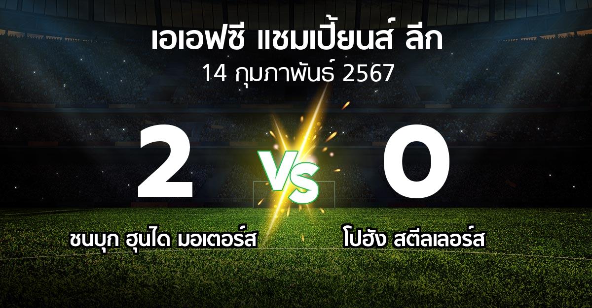 ผลบอล : ชนบุก ฮุนได มอเตอร์ส vs โปฮัง สตีลเลอร์ส (เอเอฟซีแชมเปี้ยนส์ลีก 2023-2024)
