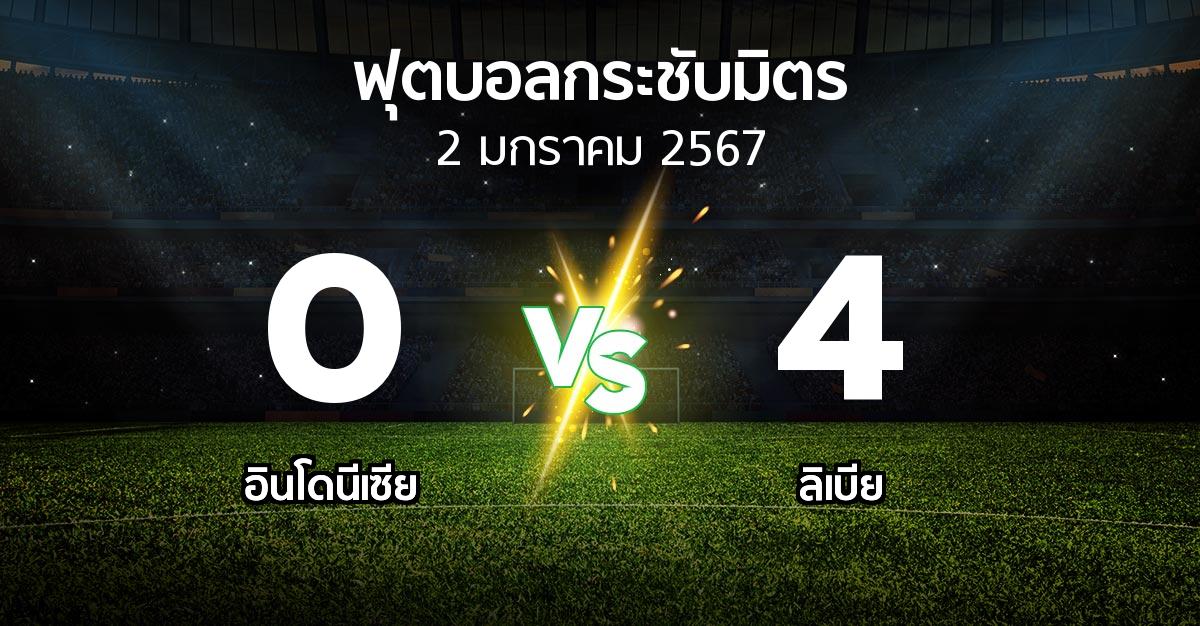 โปรแกรมบอล : อินโดนีเซีย vs ลิเบีย (ฟุตบอลกระชับมิตร)