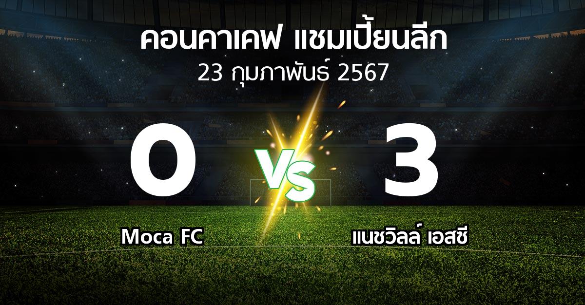 ผลบอล : Moca FC vs แนชวิลล์ เอสซี (คอนคาเคฟ-แชมเปี้ยนลีก 2024)