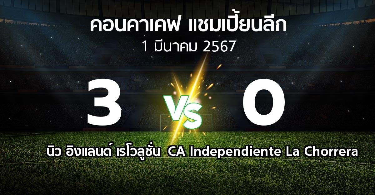 ผลบอล : นิว อิงแลนด์ เรโวลูชั่น vs CA Independiente La Chorrera (คอนคาเคฟ-แชมเปี้ยนลีก 2024)