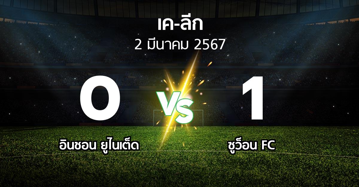 ผลบอล : อินชอน ยูไนเต็ด vs ซูว็อน FC (เค-ลีก 2024)