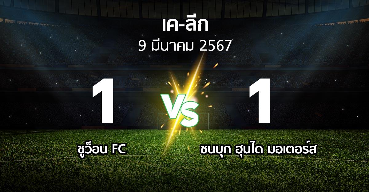 ผลบอล : ซูว็อน FC vs ชนบุก ฮุนได มอเตอร์ส (เค-ลีก 2024)