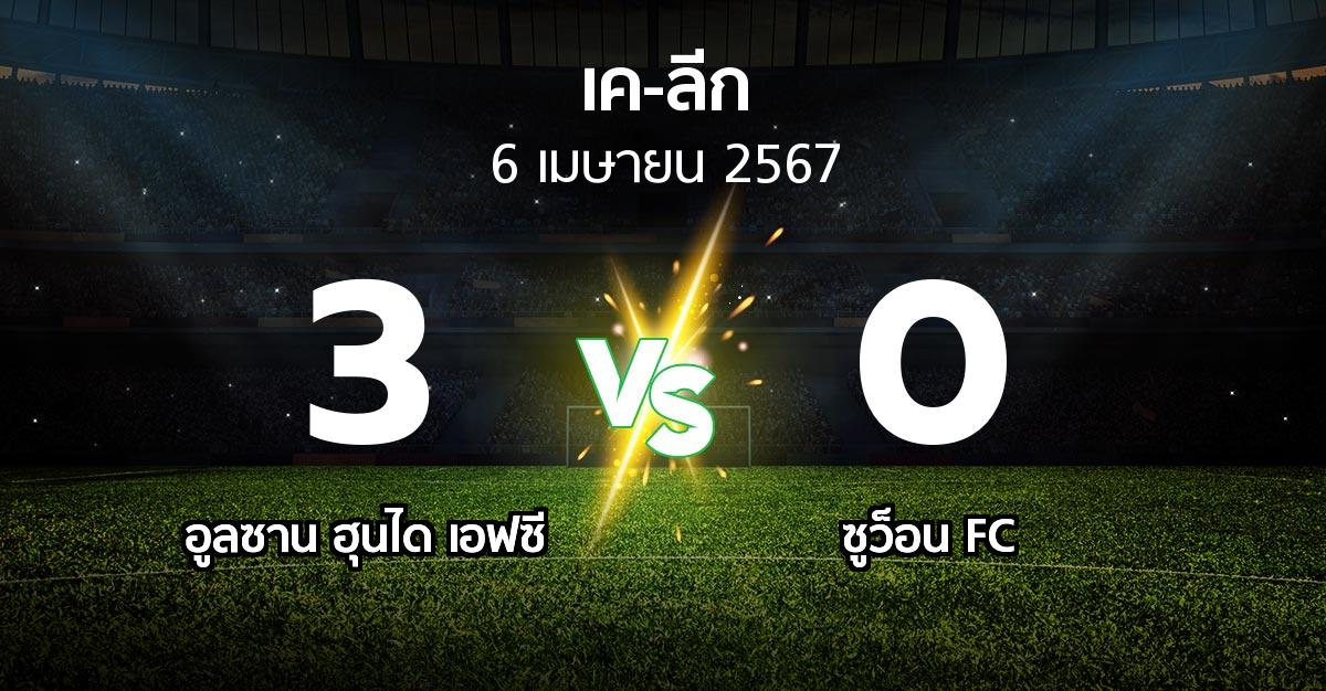 ผลบอล : อูลซาน ฮุนได เอฟซี vs ซูว็อน FC (เค-ลีก 2024)