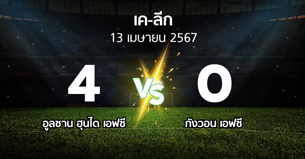 ผลบอล : อูลซาน ฮุนได เอฟซี vs กังวอน เอฟซี (เค-ลีก 2024)