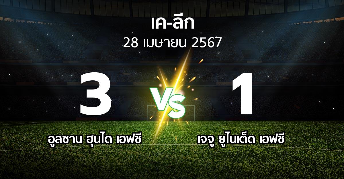 ผลบอล : อูลซาน ฮุนได เอฟซี vs เจจู ยูไนเต็ด เอฟซี (เค-ลีก 2024)