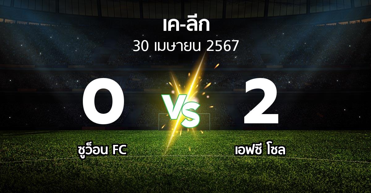 ผลบอล : ซูว็อน FC vs เอฟซี โซล (เค-ลีก 2024)