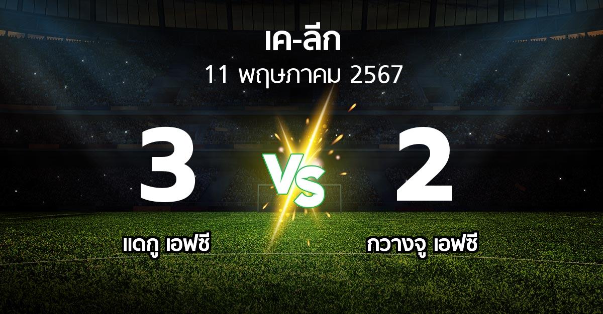 ผลบอล : แดกู เอฟซี vs กวางจู เอฟซี (เค-ลีก 2024)