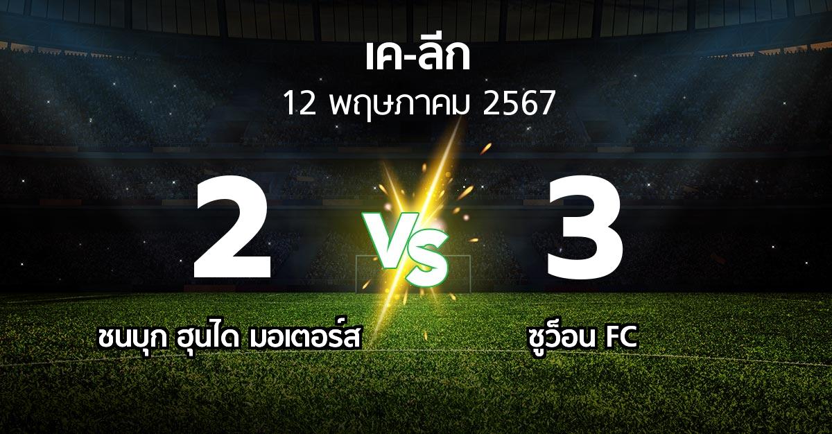 ผลบอล : ชนบุก ฮุนได มอเตอร์ส vs ซูว็อน FC (เค-ลีก 2024)