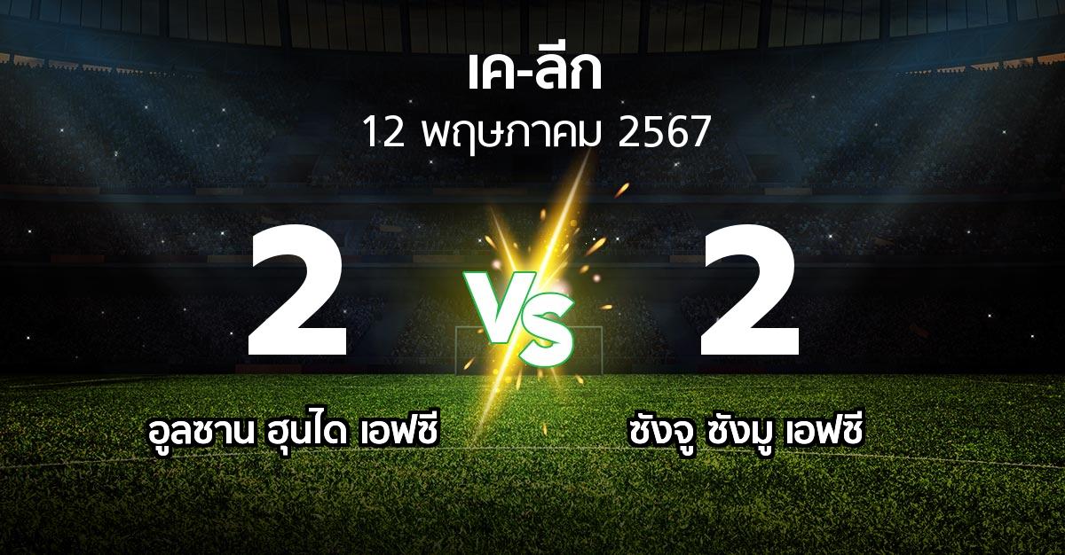 ผลบอล : อูลซาน ฮุนได เอฟซี vs ซังจู ซังมู เอฟซี (เค-ลีก 2024)