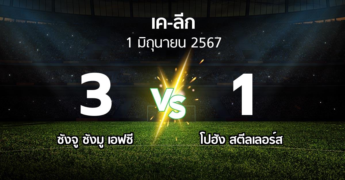 ผลบอล : ซังจู ซังมู เอฟซี vs โปฮัง สตีลเลอร์ส (เค-ลีก 2024)