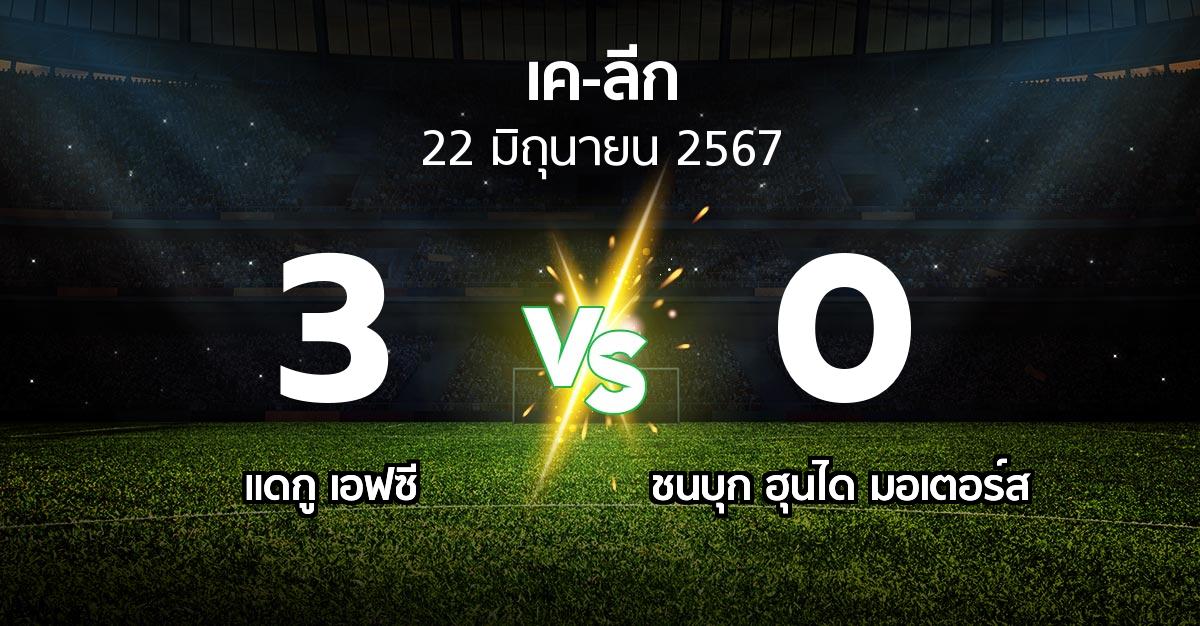 ผลบอล : แดกู เอฟซี vs ชนบุก ฮุนได มอเตอร์ส (เค-ลีก 2024)