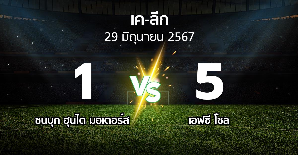 ผลบอล : ชนบุก ฮุนได มอเตอร์ส vs เอฟซี โซล (เค-ลีก 2024)