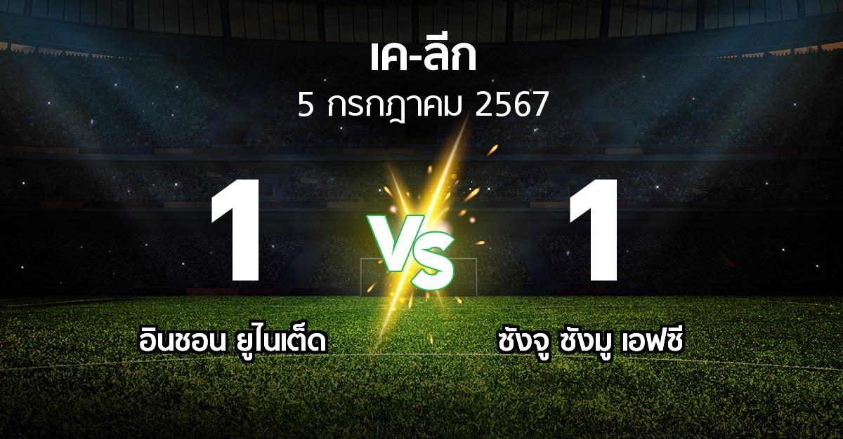 ผลบอล : อินชอน ยูไนเต็ด vs ซังจู ซังมู เอฟซี (เค-ลีก 2024)