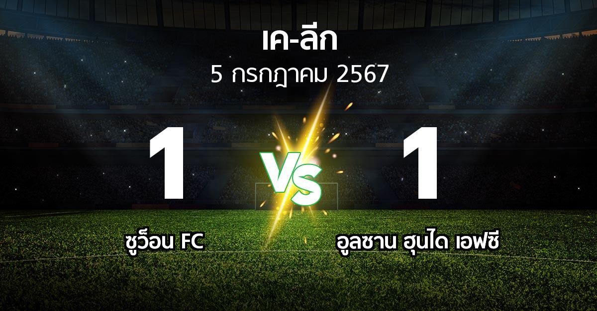 ผลบอล : ซูว็อน FC vs อูลซาน ฮุนได เอฟซี (เค-ลีก 2024)