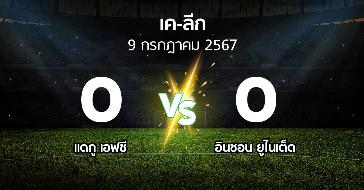 ผลบอล : แดกู เอฟซี vs อินชอน ยูไนเต็ด (เค-ลีก 2024)