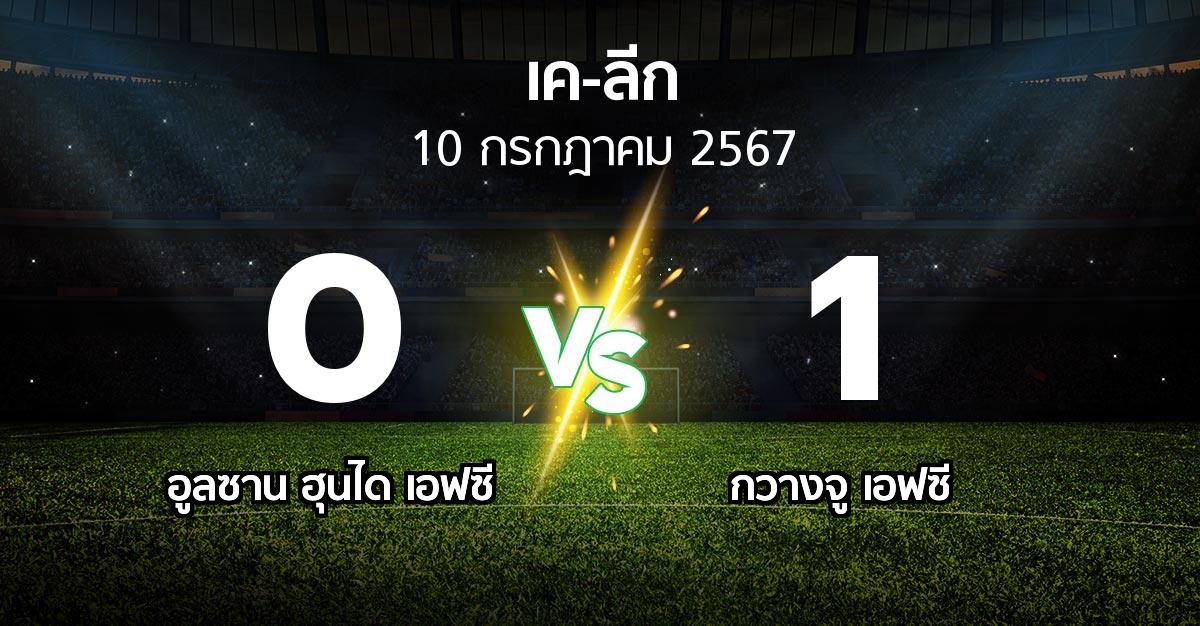 ผลบอล : อูลซาน ฮุนได เอฟซี vs กวางจู เอฟซี (เค-ลีก 2024)