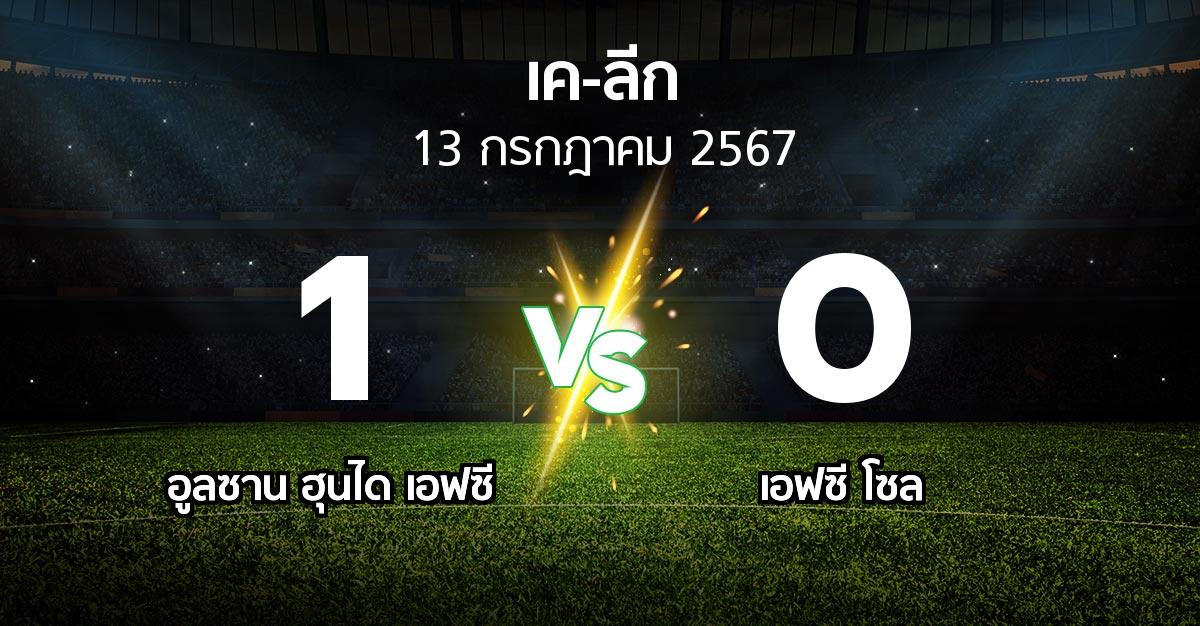 ผลบอล : อูลซาน ฮุนได เอฟซี vs เอฟซี โซล (เค-ลีก 2024)