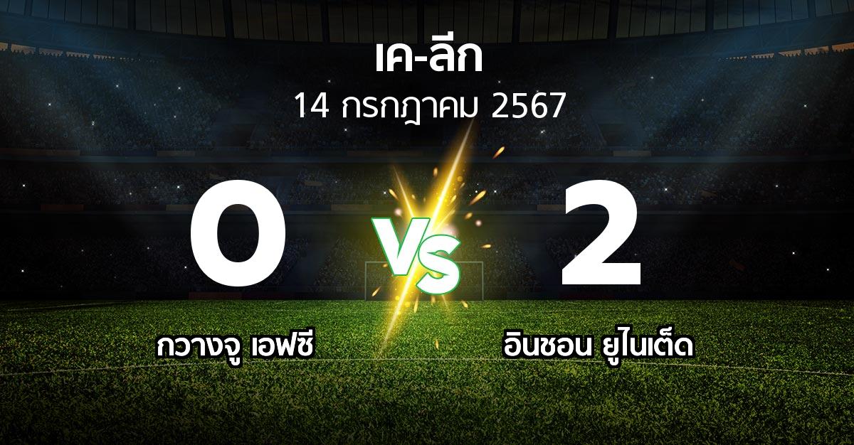 ผลบอล : กวางจู เอฟซี vs อินชอน ยูไนเต็ด (เค-ลีก 2024)