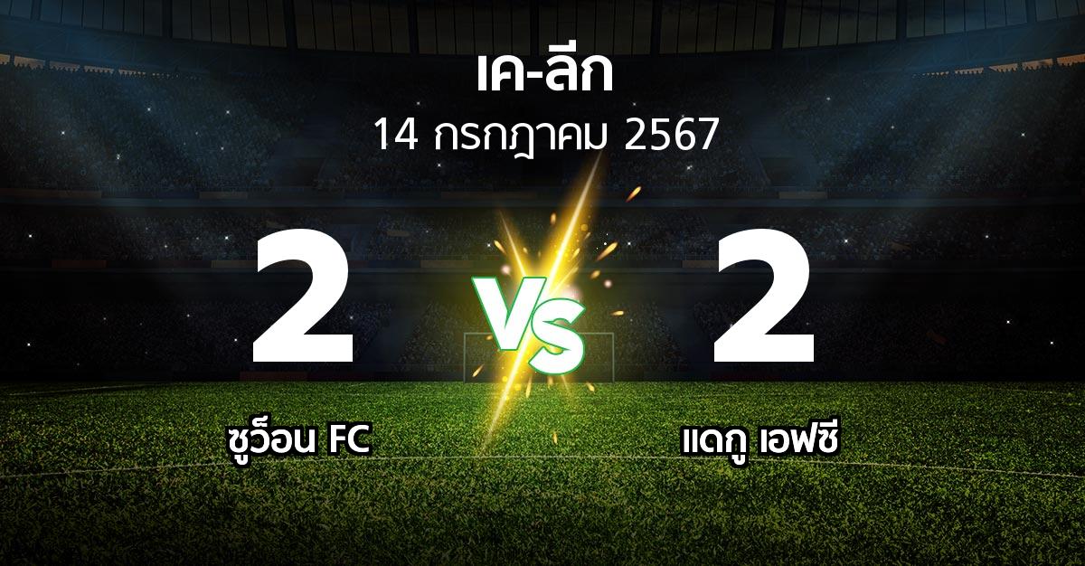 ผลบอล : ซูว็อน FC vs แดกู เอฟซี (เค-ลีก 2024)