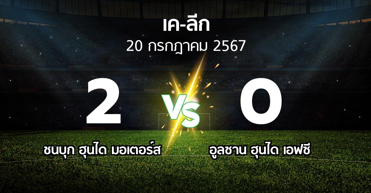 ผลบอล : ชนบุก ฮุนได มอเตอร์ส vs อูลซาน ฮุนได เอฟซี (เค-ลีก 2024)