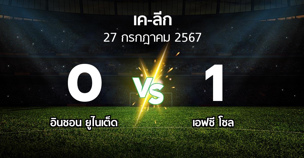 ผลบอล : อินชอน ยูไนเต็ด vs เอฟซี โซล (เค-ลีก 2024)