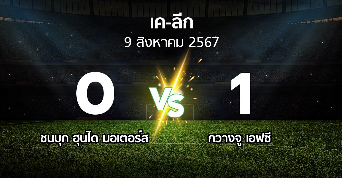 ผลบอล : ชนบุก ฮุนได มอเตอร์ส vs กวางจู เอฟซี (เค-ลีก 2024)