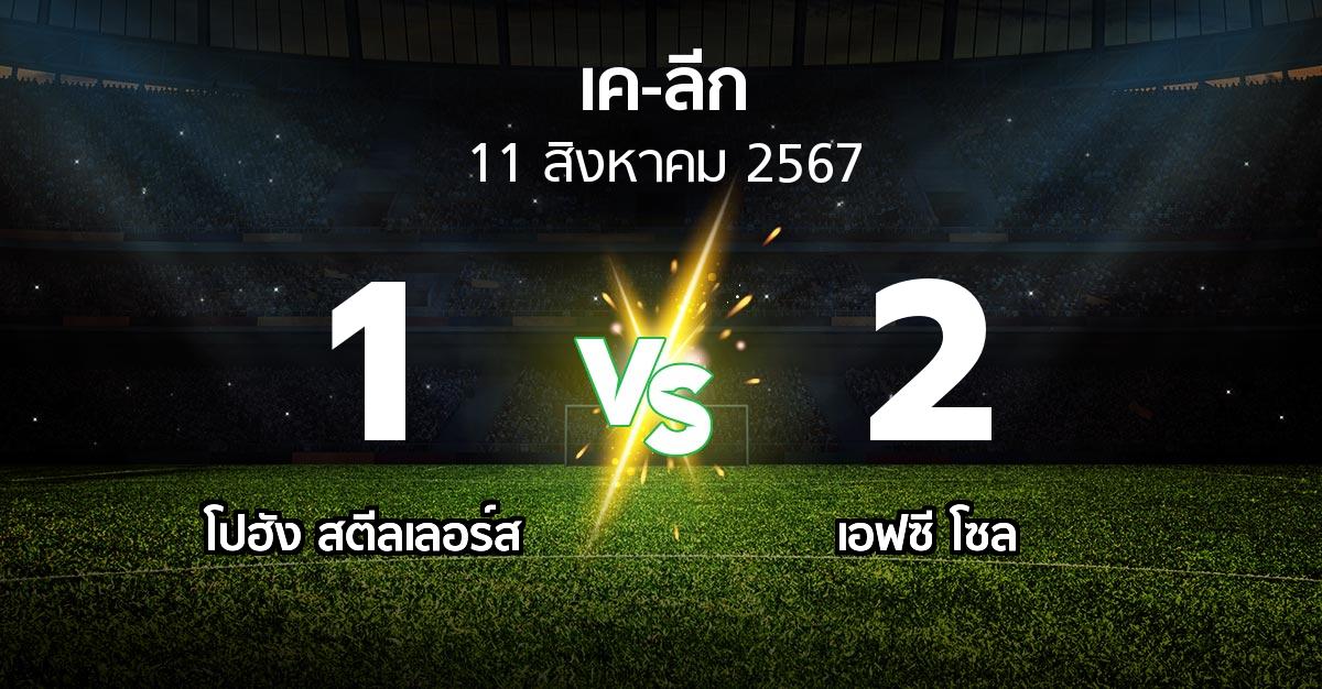 ผลบอล : โปฮัง สตีลเลอร์ส vs เอฟซี โซล (เค-ลีก 2024)