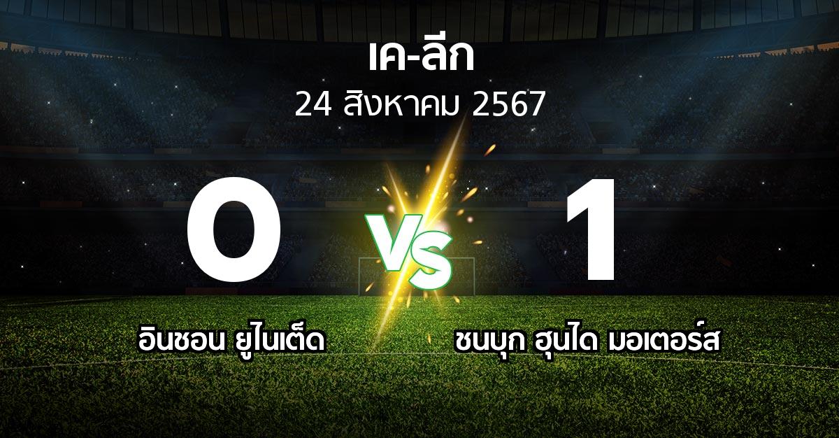 ผลบอล : อินชอน ยูไนเต็ด vs ชนบุก ฮุนได มอเตอร์ส (เค-ลีก 2024)