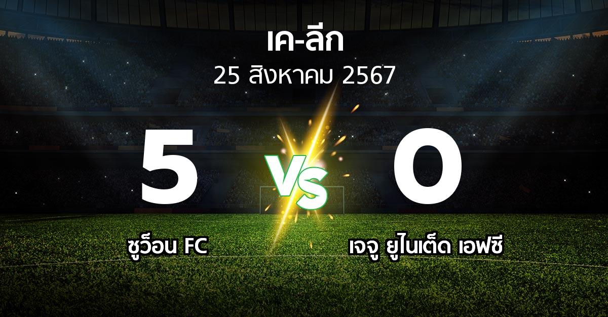 ผลบอล : ซูว็อน FC vs เจจู ยูไนเต็ด เอฟซี (เค-ลีก 2024)