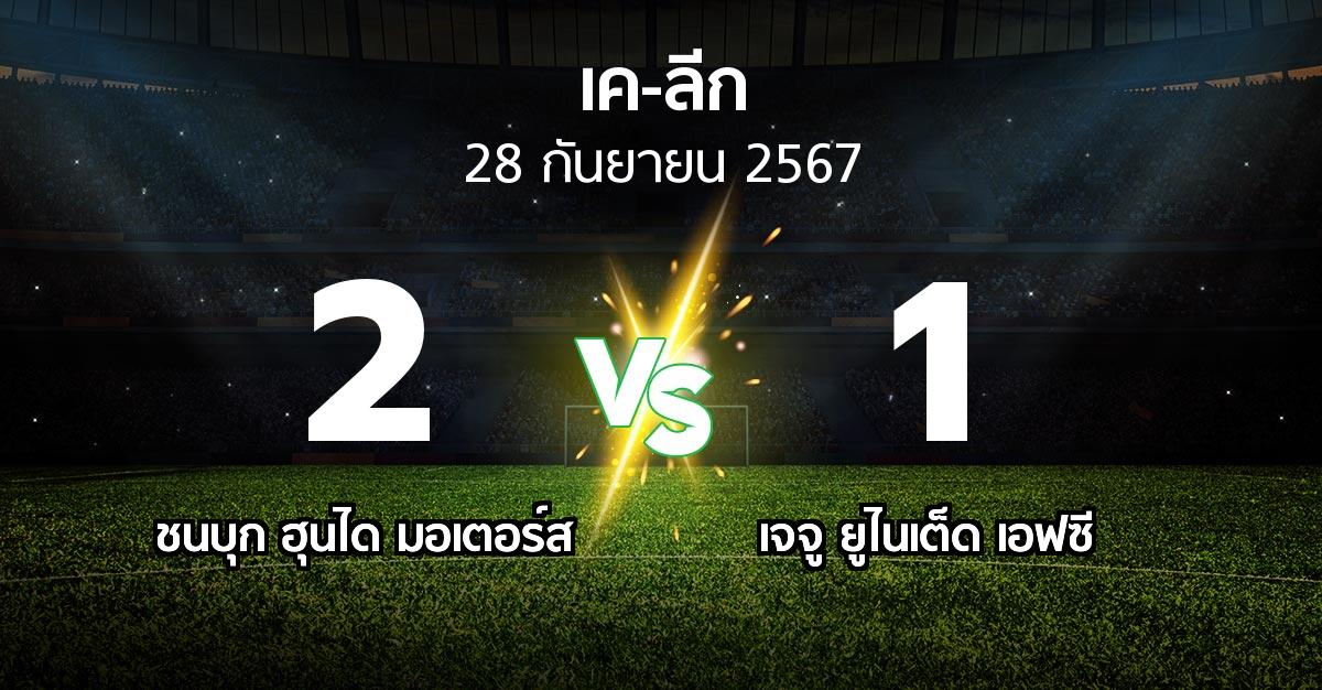 ผลบอล : ชนบุก ฮุนได มอเตอร์ส vs เจจู ยูไนเต็ด เอฟซี (เค-ลีก 2024)