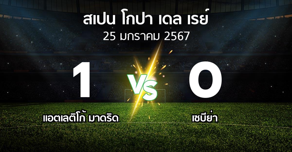 ผลบอล : แอต.มาดริด vs เซบีย่า (สเปน-โกปาเดลเรย์ 2023-2024)