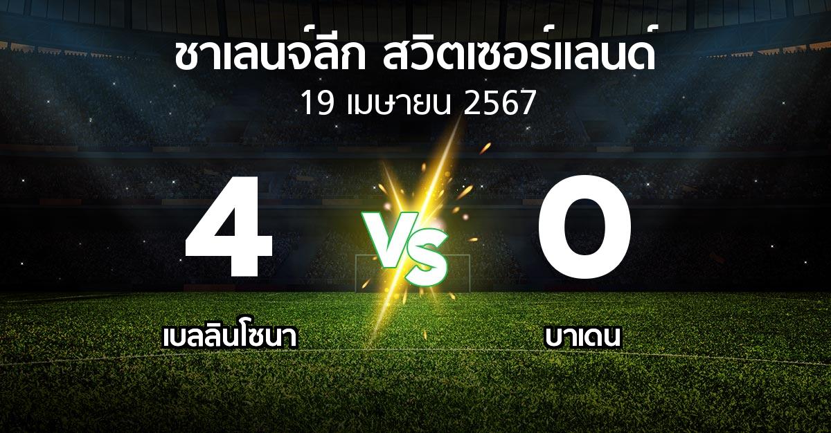 ผลบอล : เบลลินโซนา vs บาเดน (ชาเลนจ์-ลีก-สวิตเซอร์แลนด์ 2023-2024)