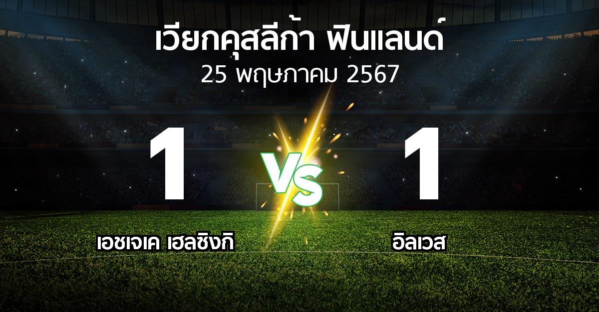 ผลบอล : เอชเจเค   vs อิลเวส (เวียกคุสลีก้า-ฟินแลนด์ 2024)