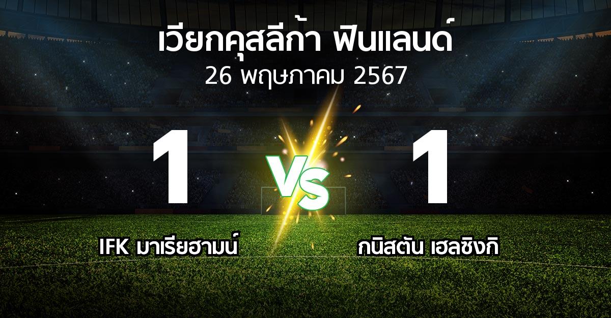 ผลบอล : IFK มาเรียฮามน์ vs กนิสตัน เฮลซิงกิ (เวียกคุสลีก้า-ฟินแลนด์ 2024)