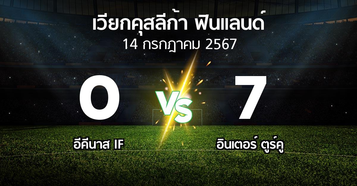 ผลบอล : อีคีนาส IF vs อินเตอร์ ตูร์คู (เวียกคุสลีก้า-ฟินแลนด์ 2024)