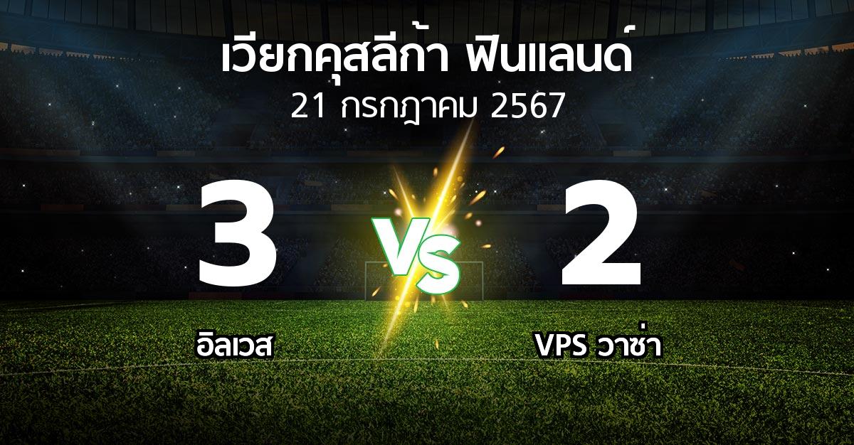 ผลบอล : อิลเวส vs VPS วาซ่า (เวียกคุสลีก้า-ฟินแลนด์ 2024)