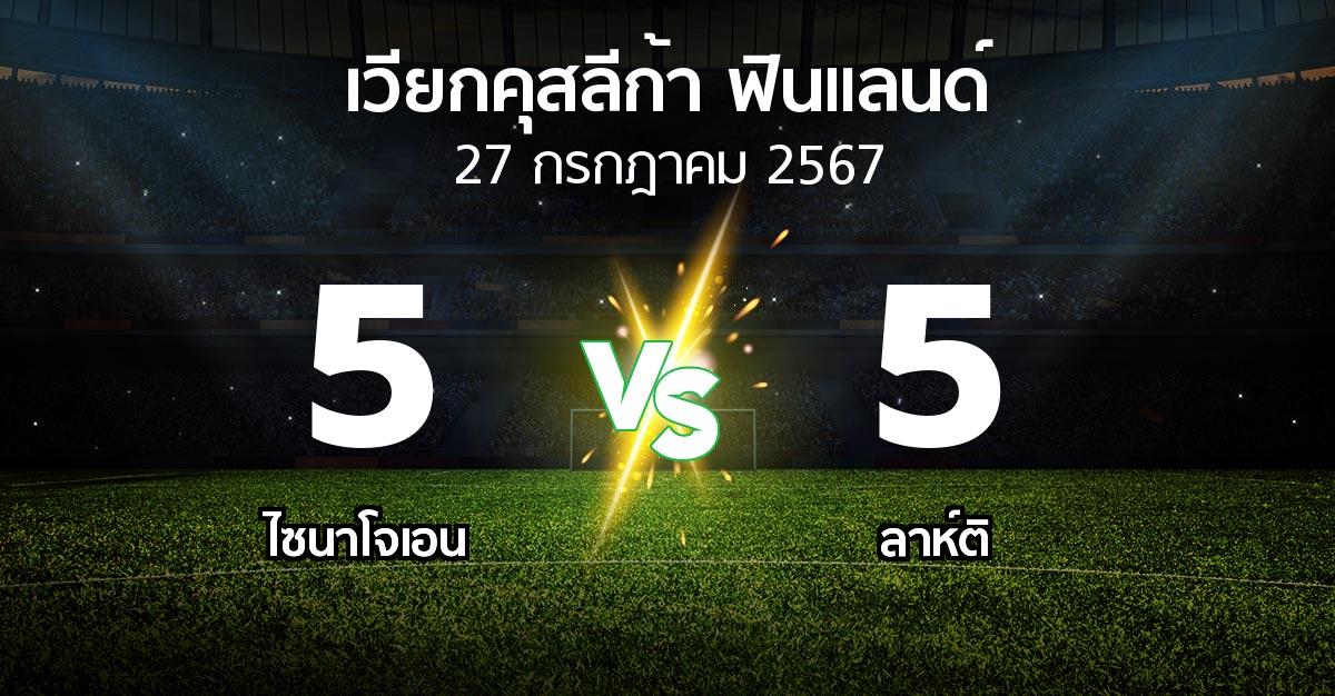 ผลบอล : ไซนาโจเอน vs ลาห์ติ (เวียกคุสลีก้า-ฟินแลนด์ 2024)