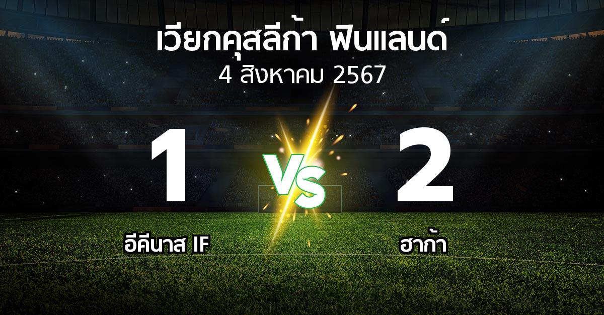 ผลบอล : อีคีนาส IF vs ฮาก้า (เวียกคุสลีก้า-ฟินแลนด์ 2024)